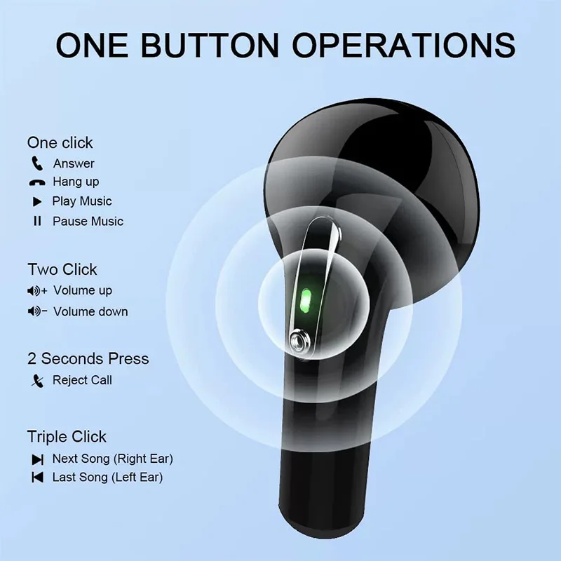 J97 หูฟังบลูทูธ TWS หูฟังไร้สา - Phone Accessories Amazon บทวิจารณ์และราคา