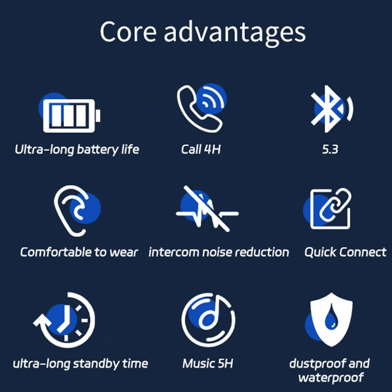หูฟังไร้สายบลูทูธ 5.3 รุ่น Ori - Phone Accessories Amazon บทวิจารณ์และราคา