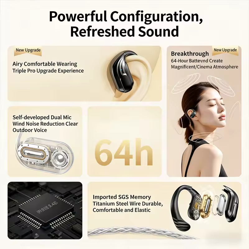 หูฟังไร้สายขายส่ง บลูทูธ 5.4 ห - Phone Accessories Amazon บทวิจารณ์และราคา