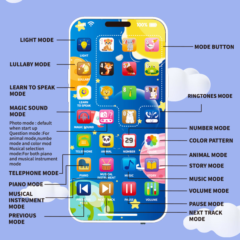 โทรศัพท์เด็กเพลงของเล่นมัลติฟั - Phone Accessories Baby บทวิจารณ์และราคา