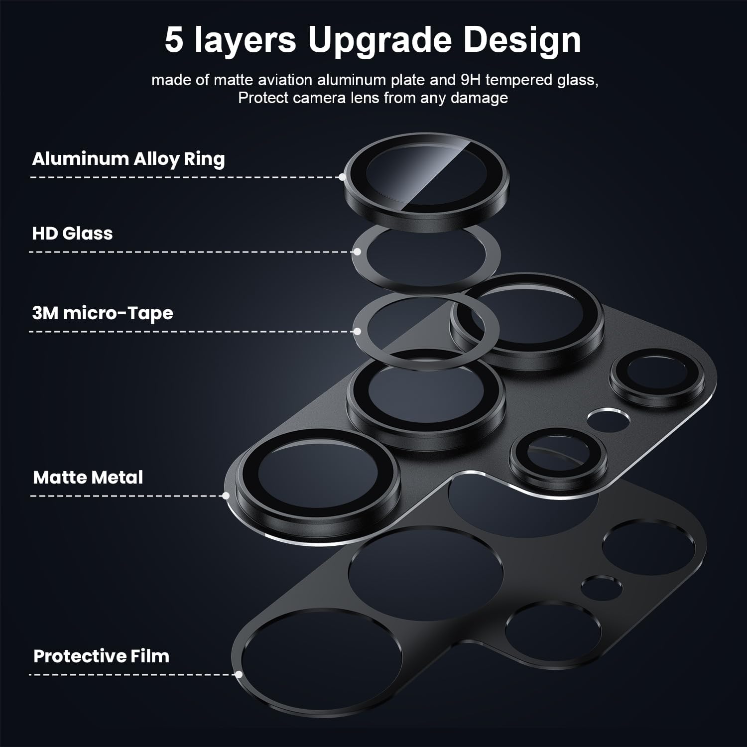 ฝาครอบเลนส์กล้องสําหรับSamsung - Phone Accessories For Android บทวิจารณ์และราคา