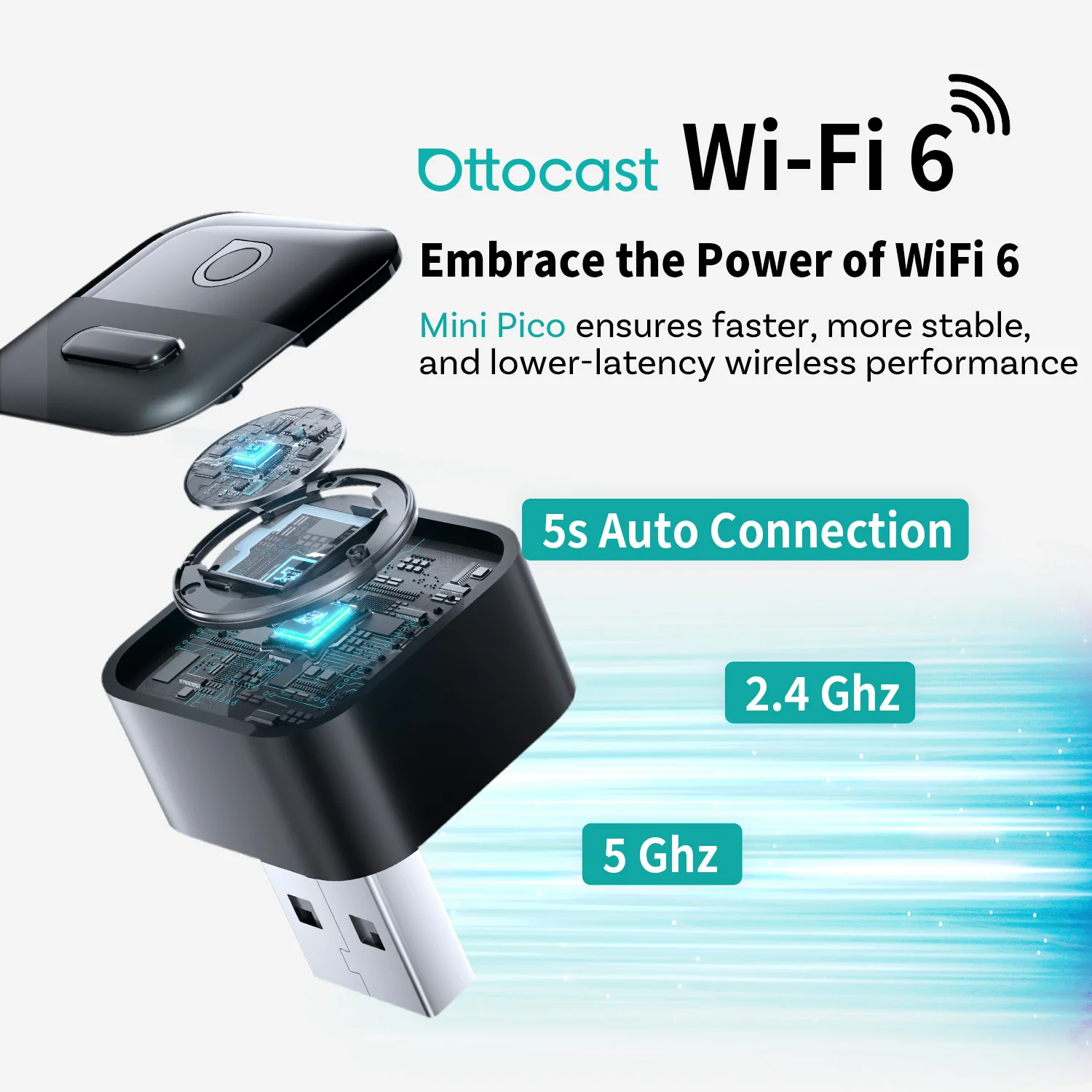 OTTOCAST มินิ ปิโก 2026 อะแดปเ - Phone Accessories For Android บทวิจารณ์และราคา
